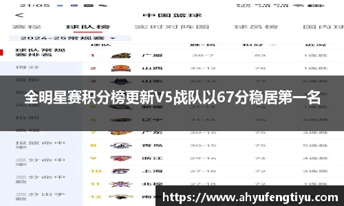 星空电竞官方网站